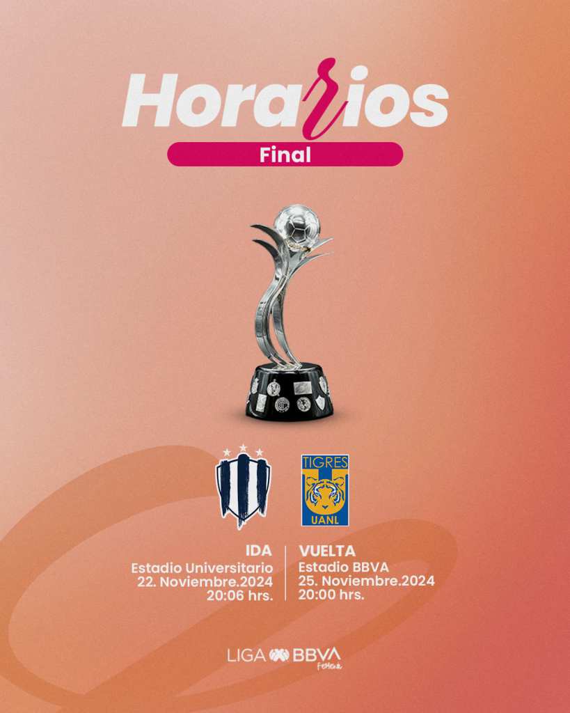 Liga MX Femenil: Fecha, hora y dónde ver la final regia Monterrey vs Tigres