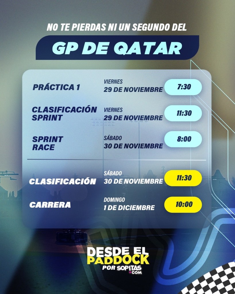 Horarios del Gran Premio de Qatar