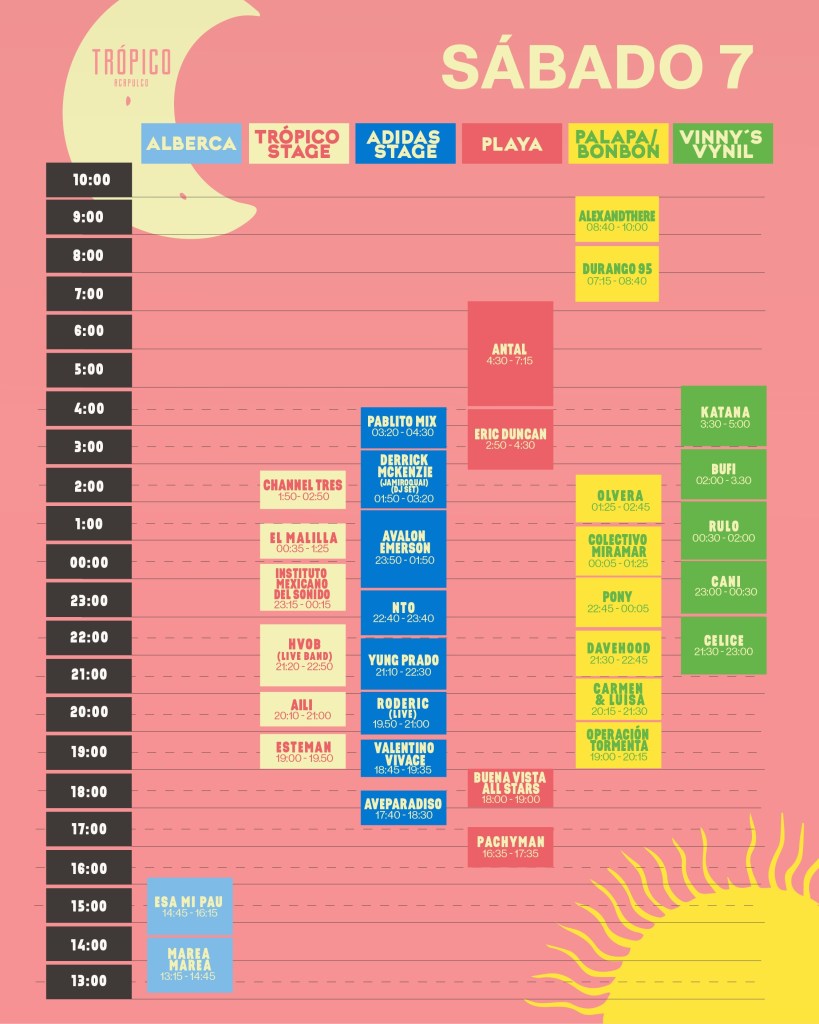 horarios tropico sabado 7