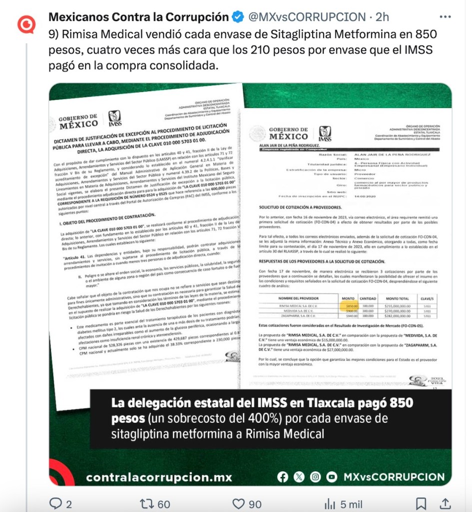 IMSS lucra con medicinas para personas con diabetes 1000% más caras: MCCI