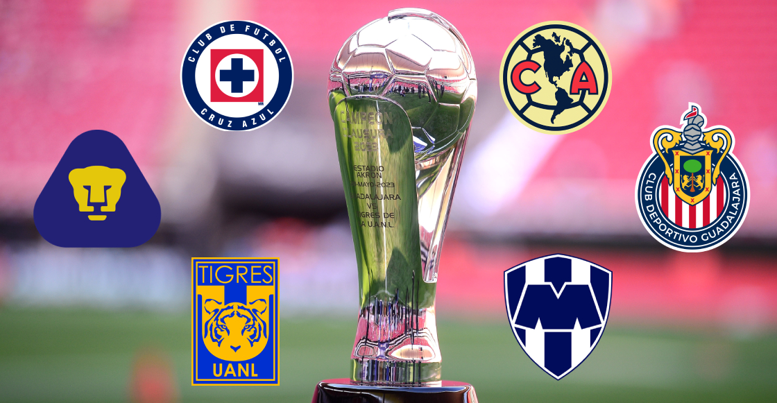 Play-In y liguilla al momento en la Liga MX