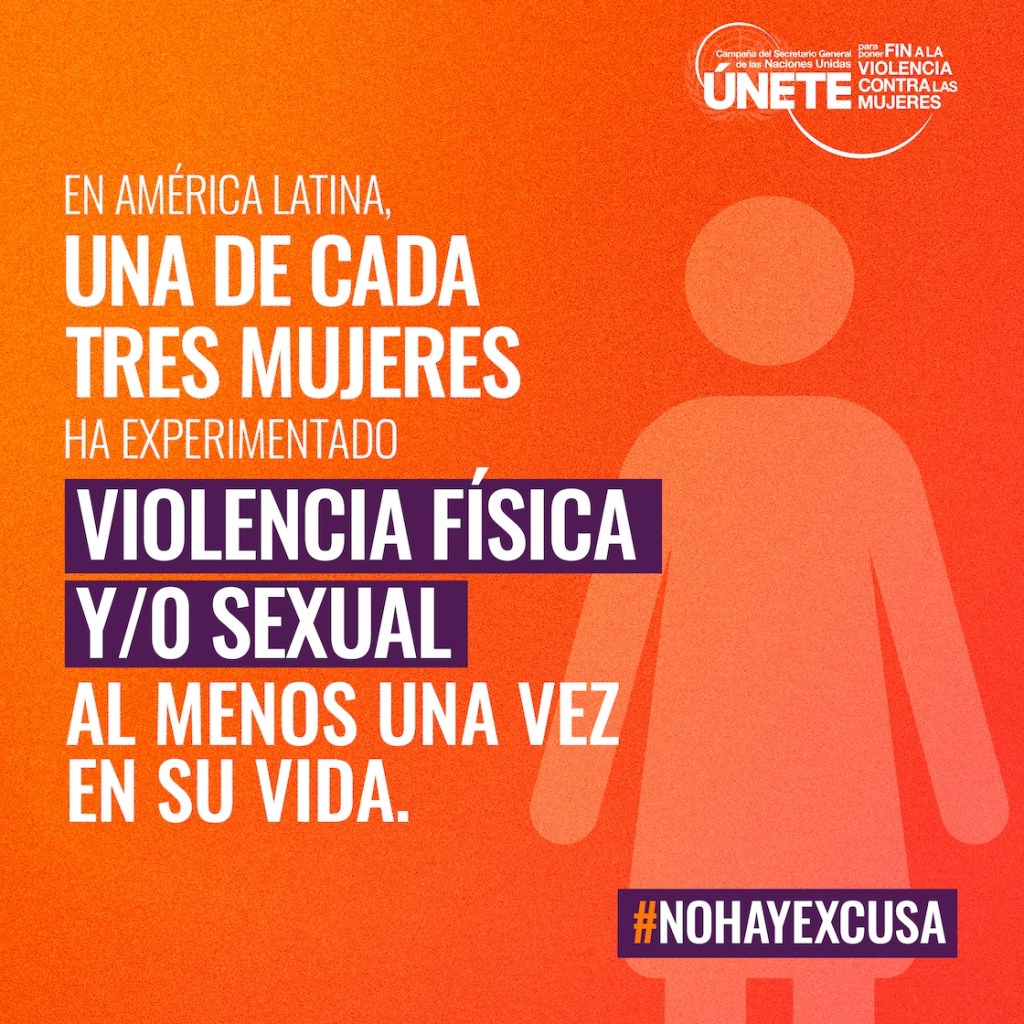 Día naranja: ¿Por qué el 25 de cada mes es el día contra la violencia de género?