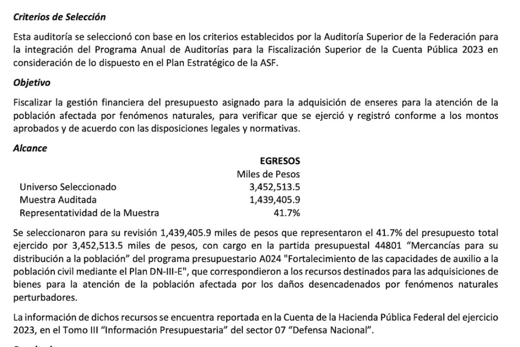 Le caen a SEDENA por irregularidades en sus compras por el huracán Otis en Acapulco