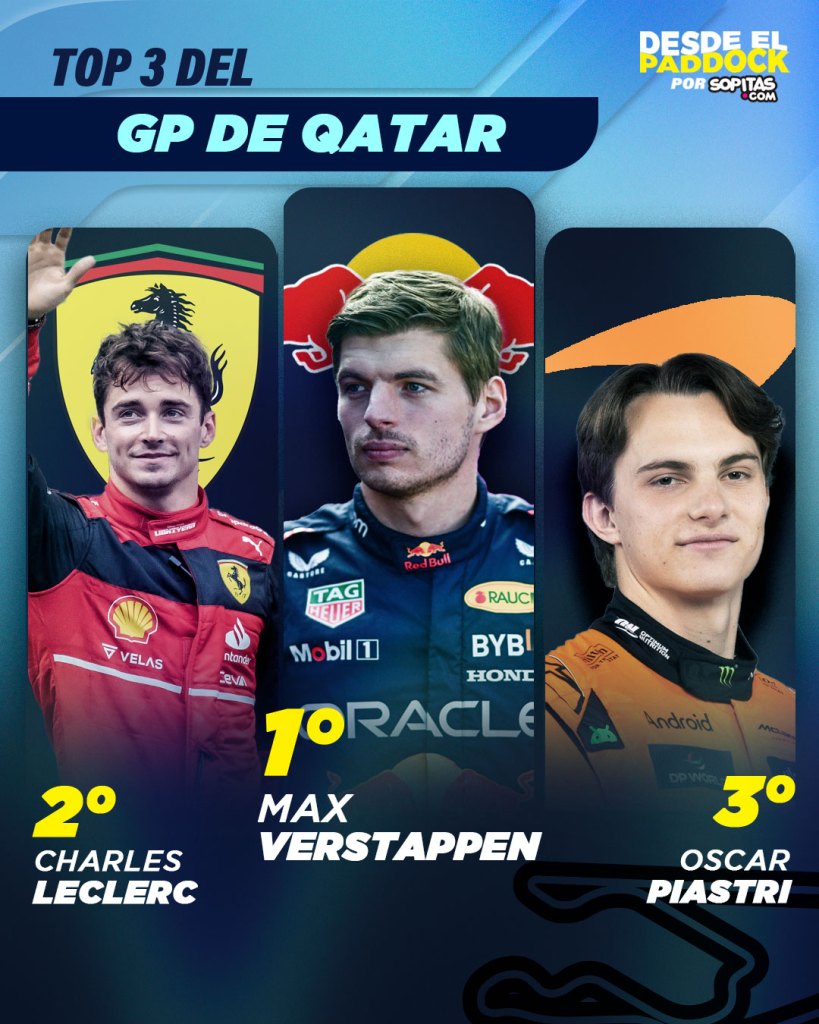 Podio del GP de Qatar