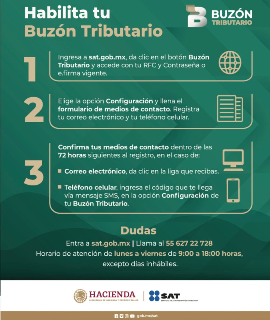 Buzón Tributario del SAT: ¿Cuándo es la fecha límite para activarlo y de a cómo la multa si no lo haces?