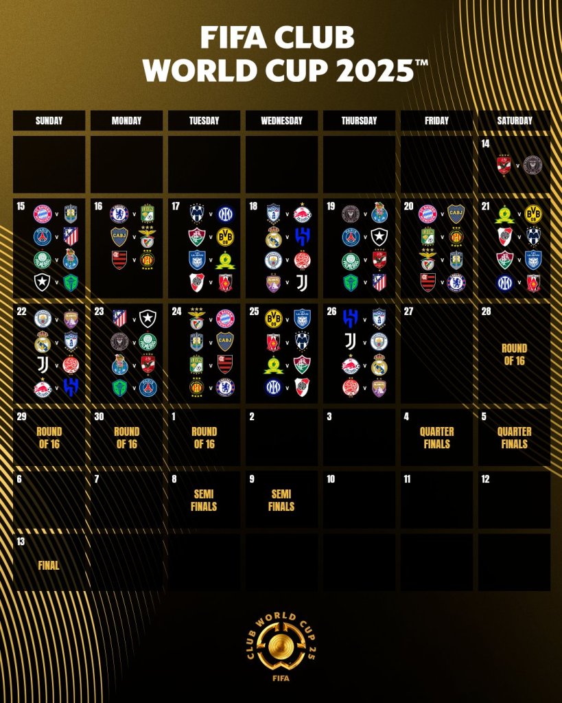 Calendario Mundial de Clubes 2025 