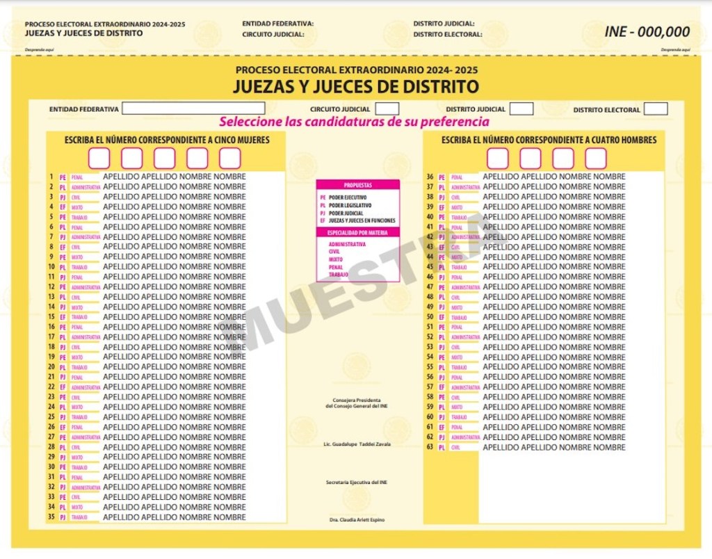 Así se ven las boletas para las elecciones del Poder Judicial 2025: ¿Cuándo son y qué se va a votar?