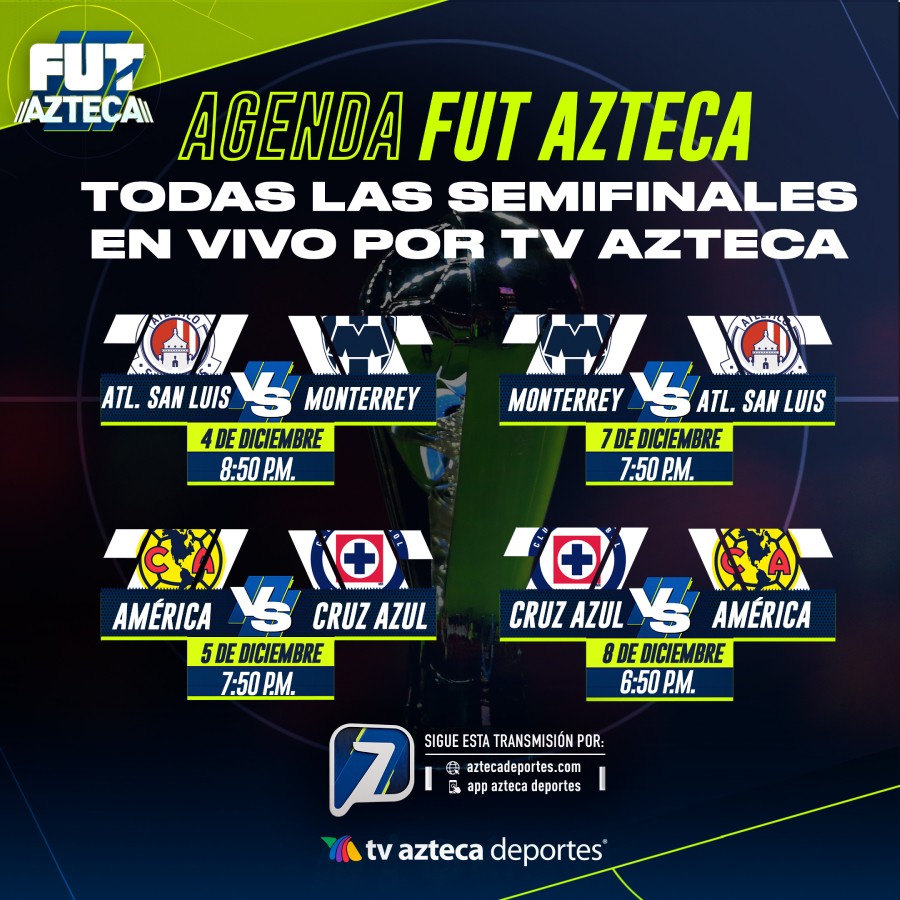 Fechas, horarios y dónde ver las semifinales de la Liga MX