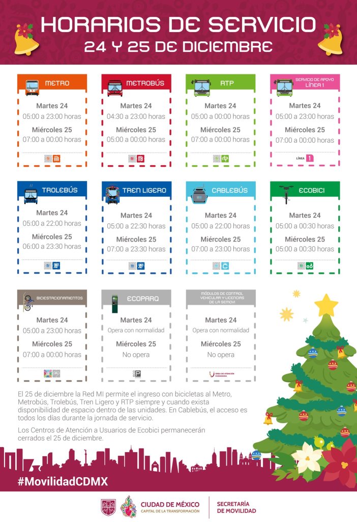 Horarios de Metro, Metrobús, Cablebús y más para Nochebuena, Navidad