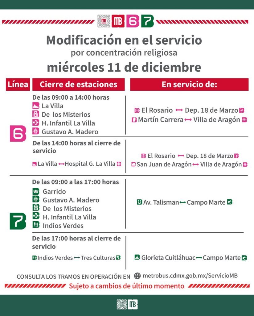 Metrobus, cierres Línea 7 11 de diciembre