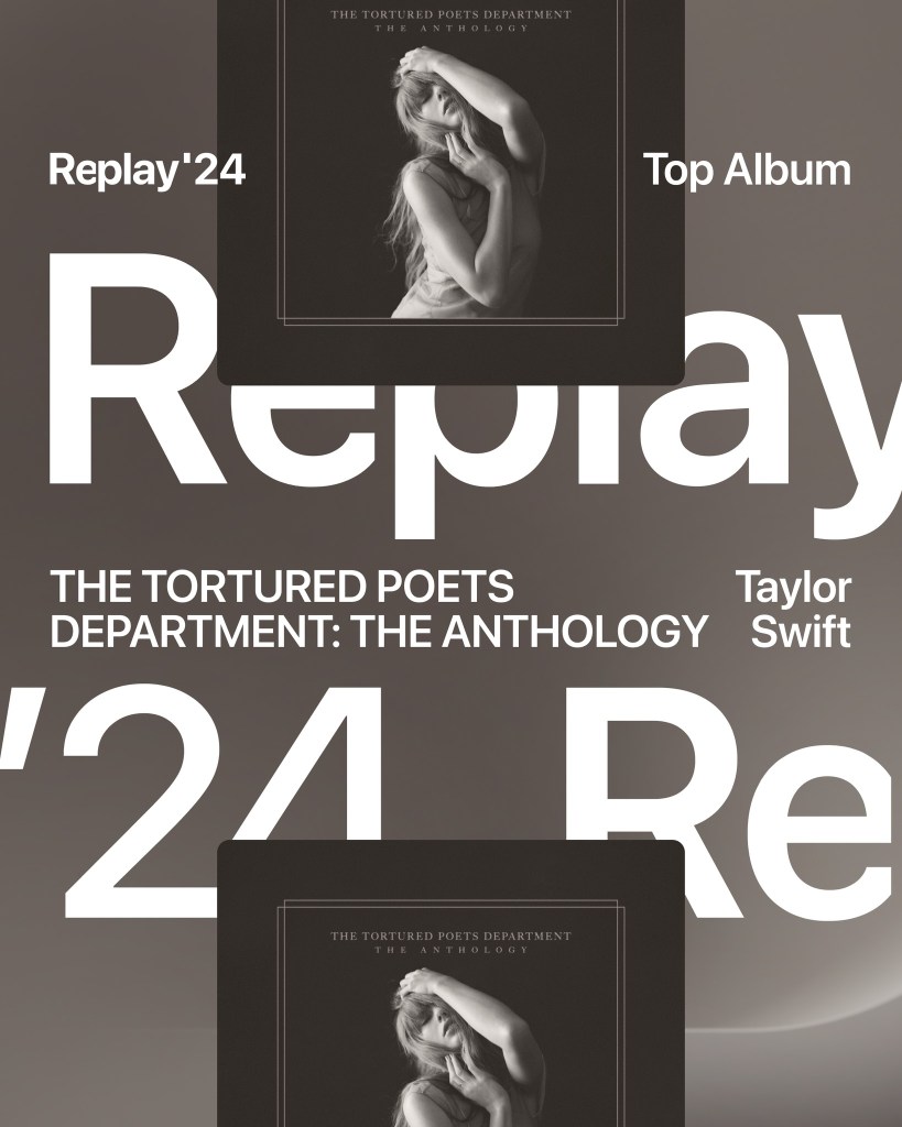 spotify wrapped applpe music replay