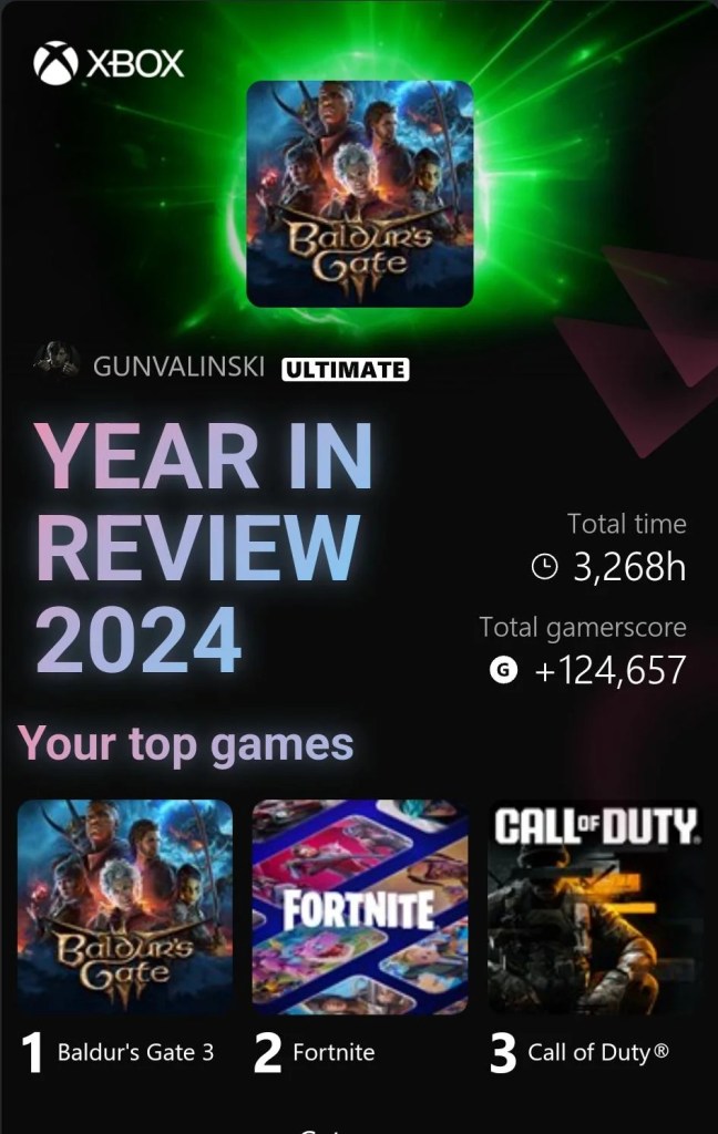 Xbox year in review: Así puedes saber lo que más jugaste este 2024