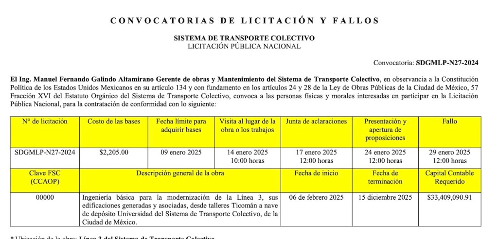 Del Metro al Metrobús: Estas serían las nuevas rutas de Movilidad de CDMX según Clara Brugada