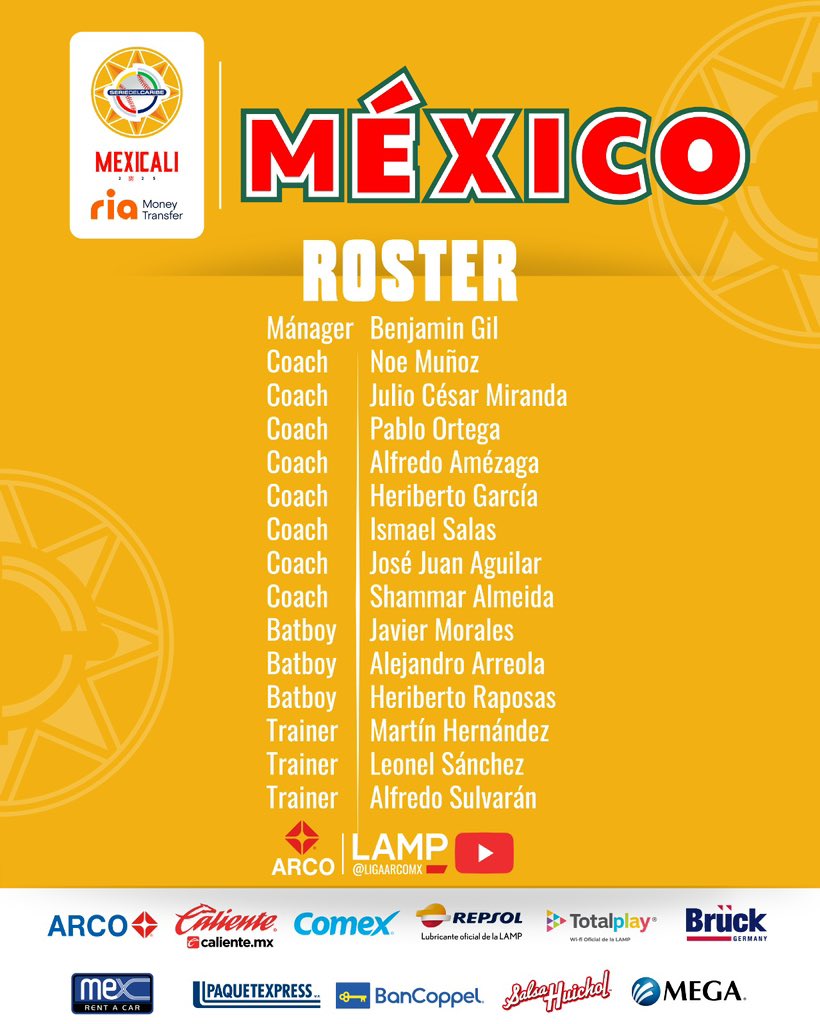 El roster de México para la Serie del Caribe 2025