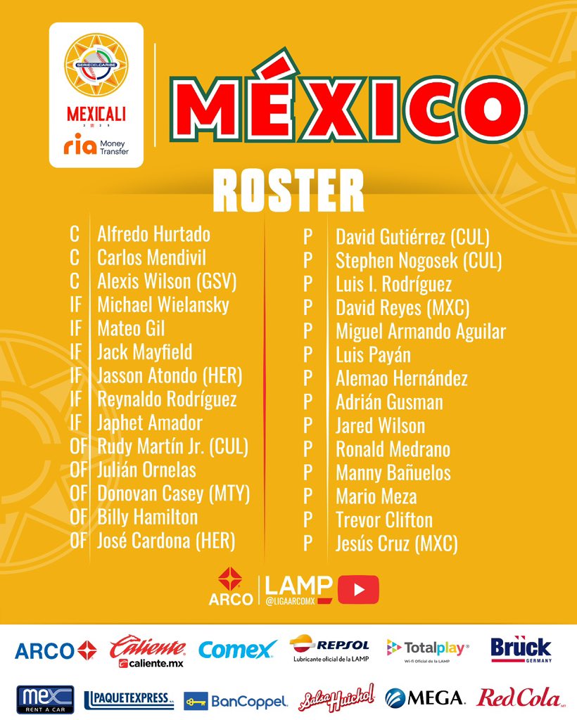 El roster de México para la Serie del Caribe 2025