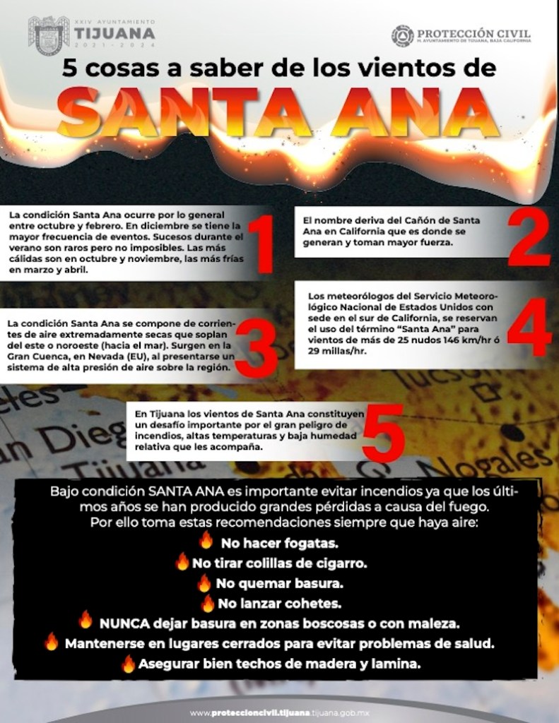 ¿Qué son los vientos de Santa Ana y por qué están relacionados con los incendios en California?