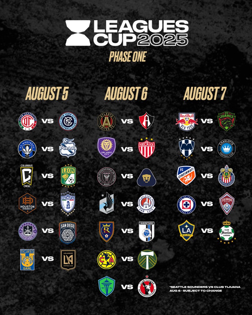 Calendario de la Leagues Cup 2025