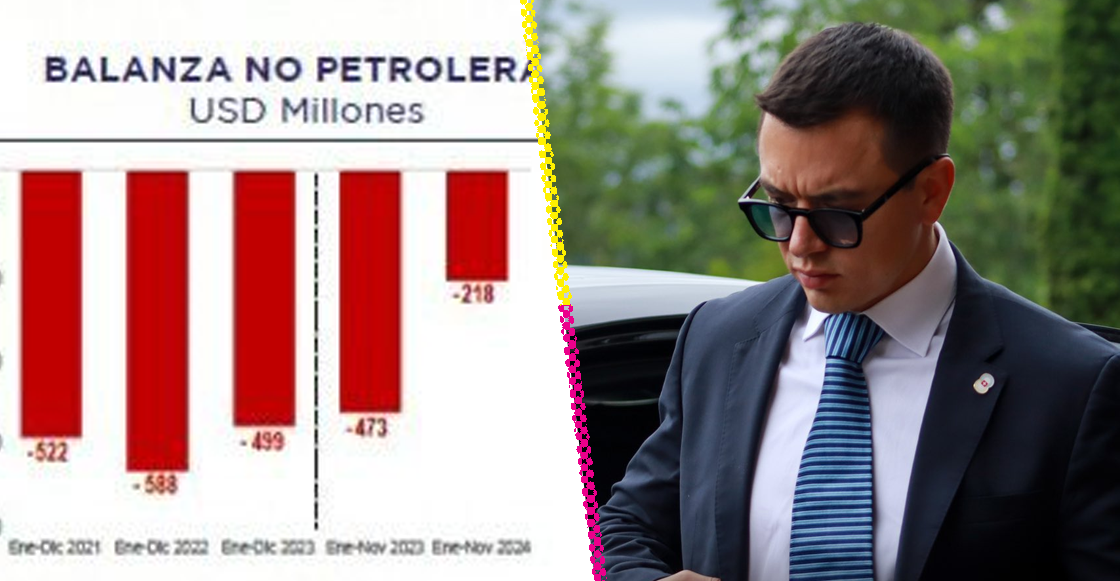 ¿Por qué Ecuador le puso aranceles del 27% a México?