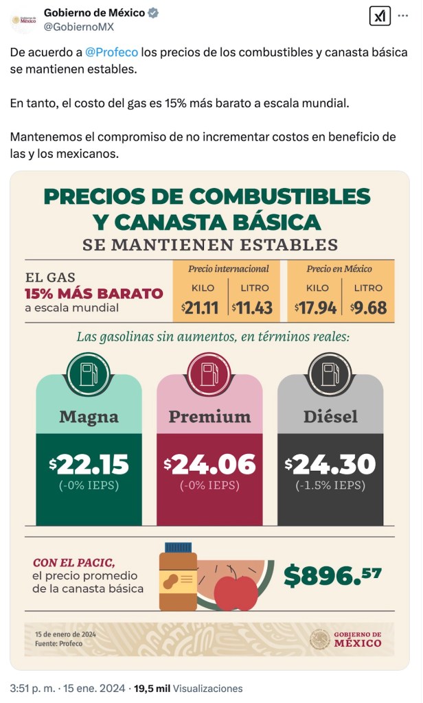 Gasolinazos o no: Qué está pasando con el precio de la gasolina en México