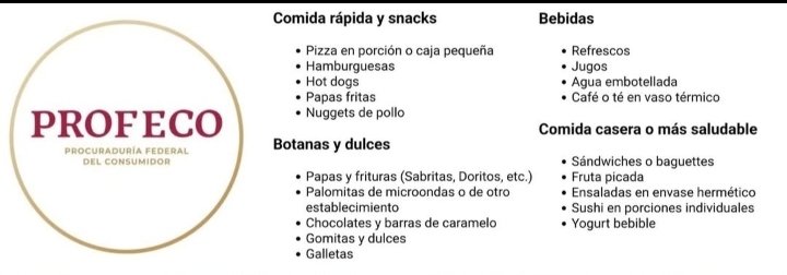 ¡Es falsa! Profeco desmiente la "lista de alimentos permitidos en el cine"