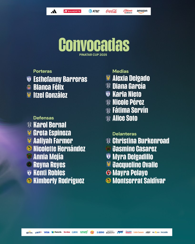 Convocatoria de la Selección Mexicana Femenil